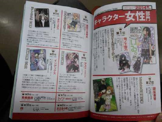 Illustration for article titled Kono Light Novel Ga Sugoi! Rankings Are Out, Surprise Included
